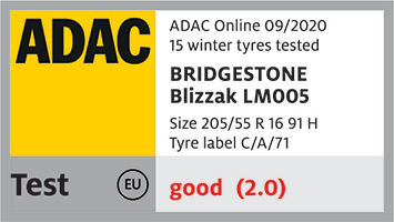 adac 2020